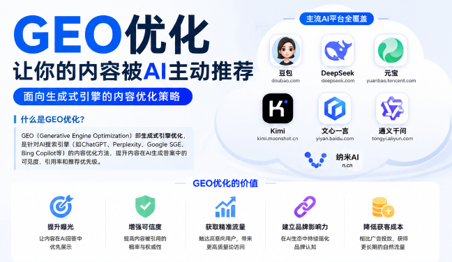 广州GEO与SEO有何相似之处